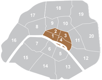 Rive Droite centre (1, 2, 3, 4)